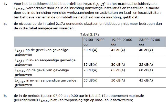 Bij de geluidemissie vanuit de werkplaatsen wordt ervan uitgegaan dat er één hefdeur geopend is in verband met de benodigde