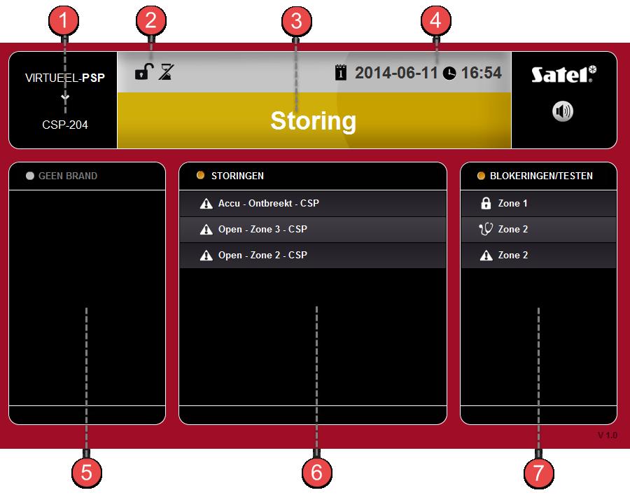 SATEL Bedieningshandleiding 15 Fig. 11. Virtueel paneel. type brandmeldcentrale.