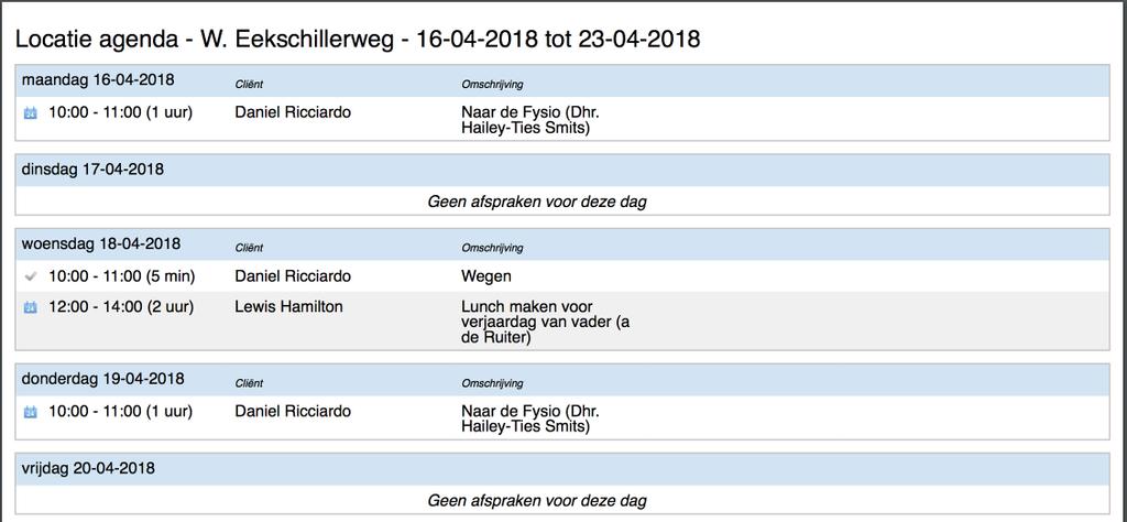 Hierbij worden alleen de afspraken opgevraagd, niet de planning.