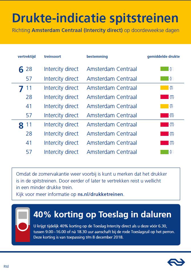 Figuur 5: Poster met drukte-indicatie per spitstrein. De 907 (vertrek 7:41) is vanwege de verlenging naar 9 rijtuigen niet meer rood.