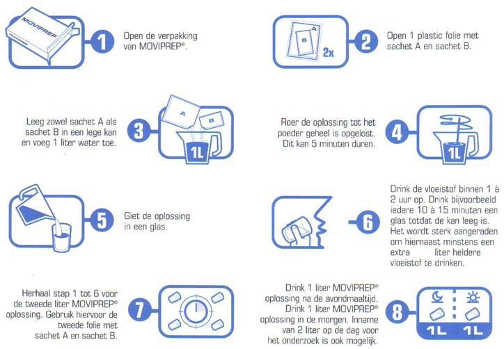 Instructies voor het innemen van Moviprep U dient bij het innemen van één liter Moviprep één liter water te drinken. Het gebruik van een rietje is toegestaan.