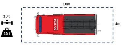 Redvoertuig Haakarmvoertuig 25 ton 30 ton 10 ton 10 ton 4,2 m 4,2 m 7% n.v.t. 10 m 30 m 5 m 4 m 100 Kn n.v.t. Figuur 6 