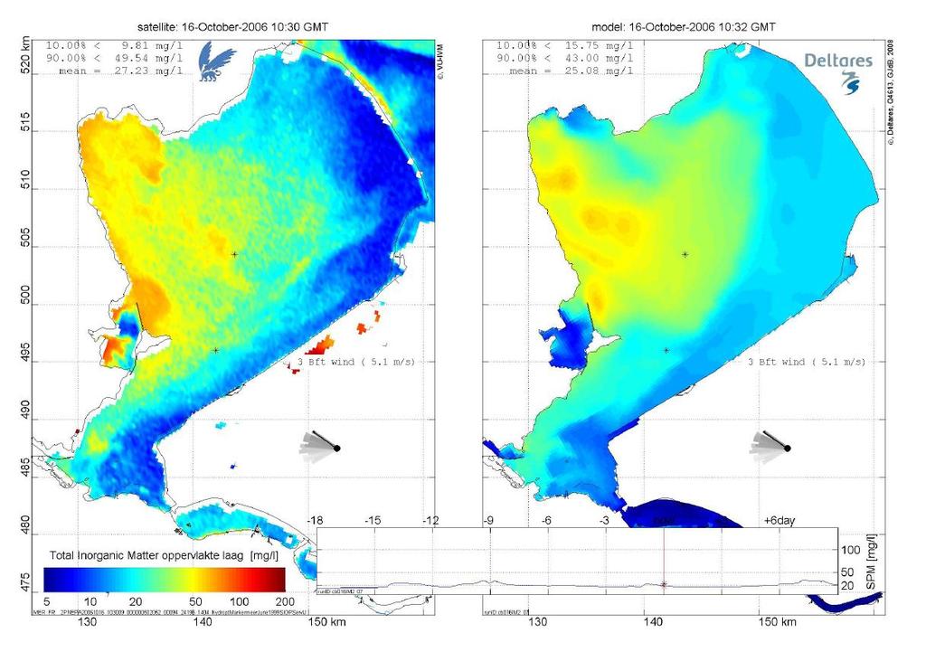 11/22 Figuur 10: Met remote-sensing