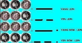 Er zijn verschillende methoden om de I Ching vragen te stellen: 1) The Plum Flower Methode (Mei Hua Xin Yi) 2) The Wen Wang Gua 3) Het gooien van stokjes, maar een van de bekendste en eenvoudigste is