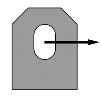 Hijssymbolen gebruikt in de documentatie Axiale trekkracht in de richting van de ankeras. Transversale trekkracht loodrecht op het ankeroppervlak.