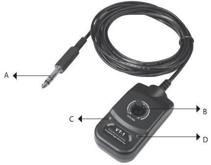 Afstandsbediening met kabel A. ¼ inch stereo jack connector B. Draaiknop voor hoeveelheid rookafgifte C. Groene LED (klaar voor gebruik) D.