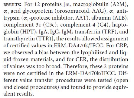 Certified values for: α2macroglobuline α1 acid