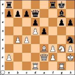 Wit: Paul Koks Zwart: Bert Dreef Best of the West 23 maart 2019 1. d4 g6 2. c4 Lg7 3. Pf3 Pc6 4. Pc3 d6 5. e4 Lg4 6. Le3 e5 7. d5 Pd4 8. Le2 Pxe2 9. Dxe2 Pe7 10. O-O f5 11.h3 Lh5 12. b4 O-O 13.