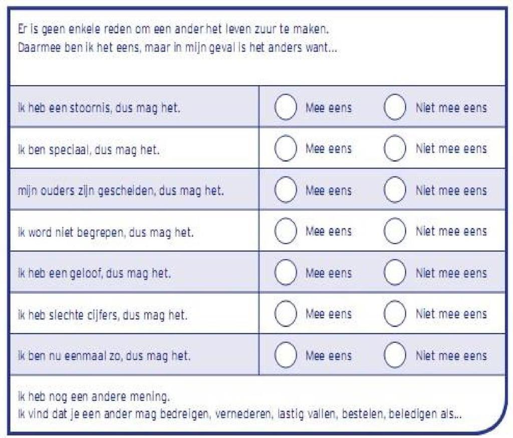 Het moet hoe dan ook duidelijk zijn dat er geen enkel excuus is voor wangedrag.