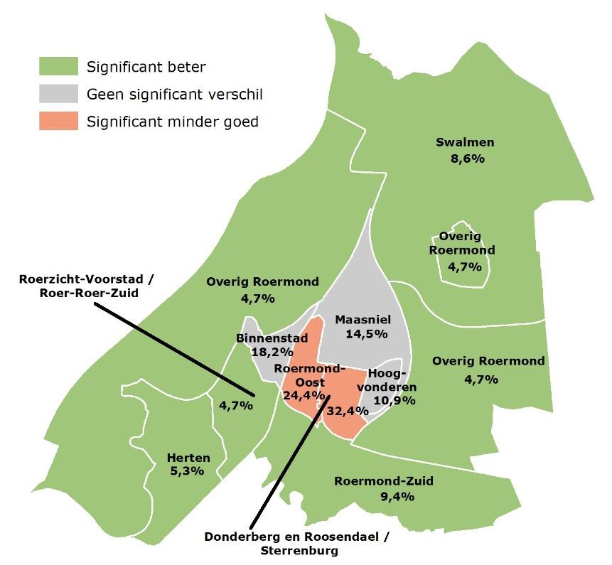 Figuur 4.6a Criminaliteit in de buurt (percentage veel ) per wijk Figuur 4.6b Ontwikkeling criminaliteit in de buurt (percentage veel ) per wijk Binnenstad 18% 17% 24% Donderberg e.