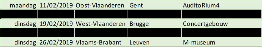 Mobibaden Om nieuwe mandatarissen (en mobiliteitsambtenaren) wegwijs te maken in de