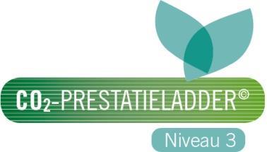 Nijsse, extern adviseur, Nedcon Organisatieadvies B.V. Doc.