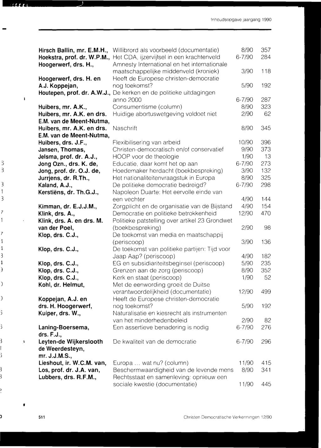 lnhoudsopgave jaargang 1990 Hirsch Ballin, mr. E.M.H., Willibrord als voorbeeld (documentatie) 8/90 357 Hoekstra, prof. dr. W.P.M., Het CDA, ijzervijlsel in een krachtenveld 6-7/90 284 Hoogerwerf, drs.