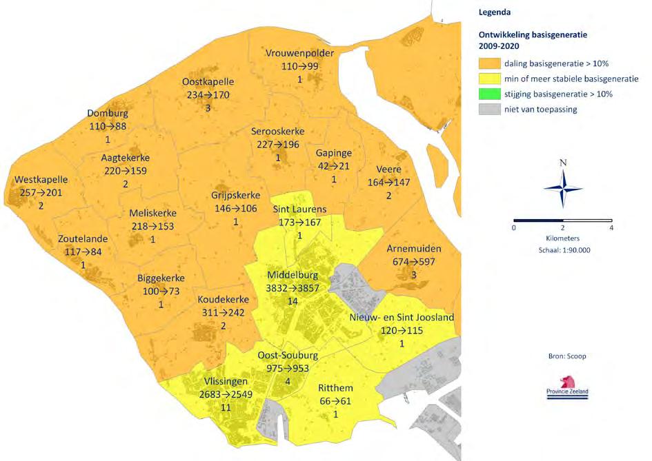 Figuur 19 Per kern de omvang en verwachte ontwikkeling in de basisgeneratie tussen 2009 en 2020; daaronder het aantal basisscholen in die kern - Walcheren Walcheren Afgemeten aan de gemeentelijke