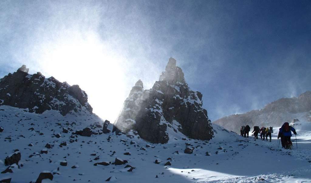 Overzicht Beklimming van de Aconcagua in Argentinië.