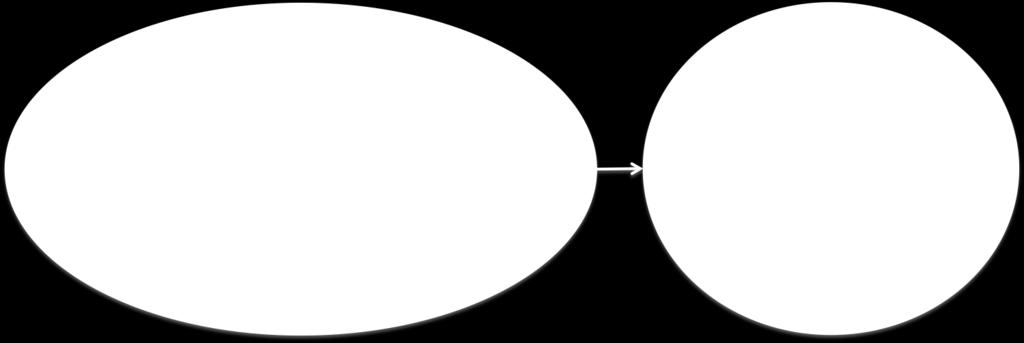 Hier kan het gaan om zowel meetfouten van het detectiesysteem zelf als ook fouten in de verzending en ontvangst van de data.