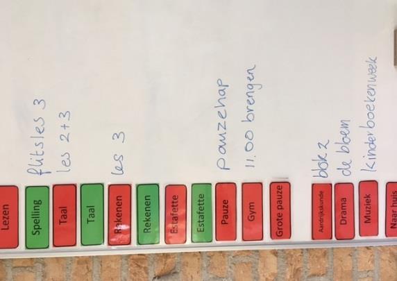 Ze vonden zichzelf wel erg groot geworden toen ze de grote verftekeningen zagen! Nieuws uit groep 1 & 2 A Nieuws uit groep 5 & 6 In groep 5/6 zijn we enthousiast begonnen aan het nieuwe jaar.