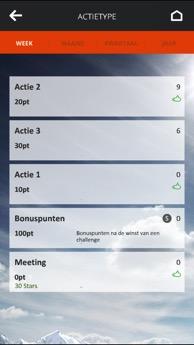 van de afgesloten acties per actietype en per team U kunt de genomen foto van