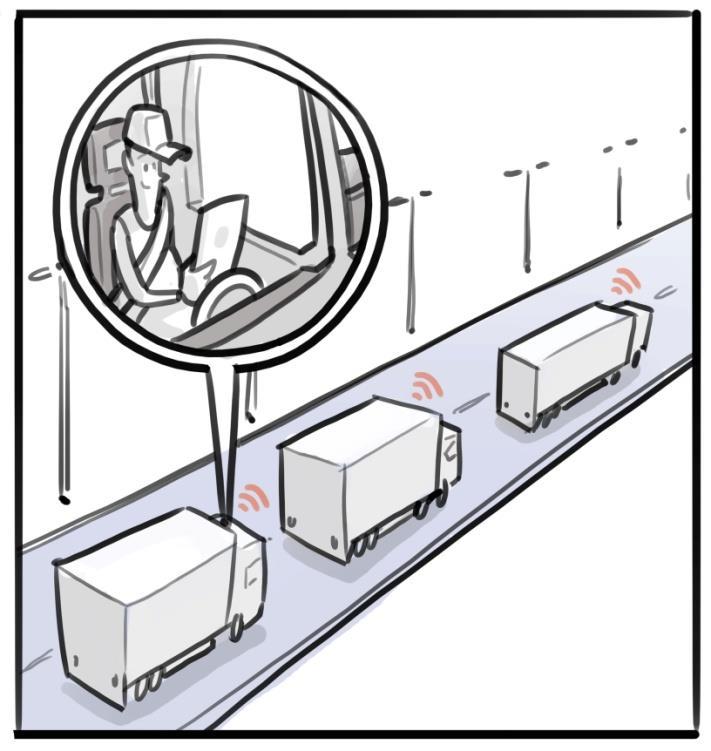 Goederenvervoer op de snelweg Mobility as a service: any time, any place Fully