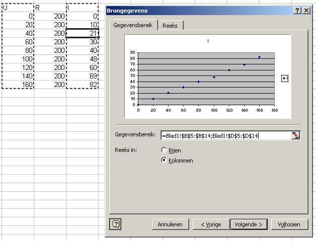 De gegevens zullen in het venster te zien zijn onder ' GEGEVENSBEREIK'. Klik 'VOLGENDE' Je komt dan terecht in het venster voor de GRAFIEKOPTIES.