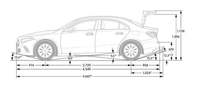 Overige technische gegevens - A-Klasse Limousine. Type Leeggewicht (kg) Max. totaalgewicht (kg) Aanhangwagengewicht (kg) Tankinhoud (l) 1.455 1.965 1.400 43 410 [7G-DCT] 1360 [1.375] 1890 [1.905] 1.