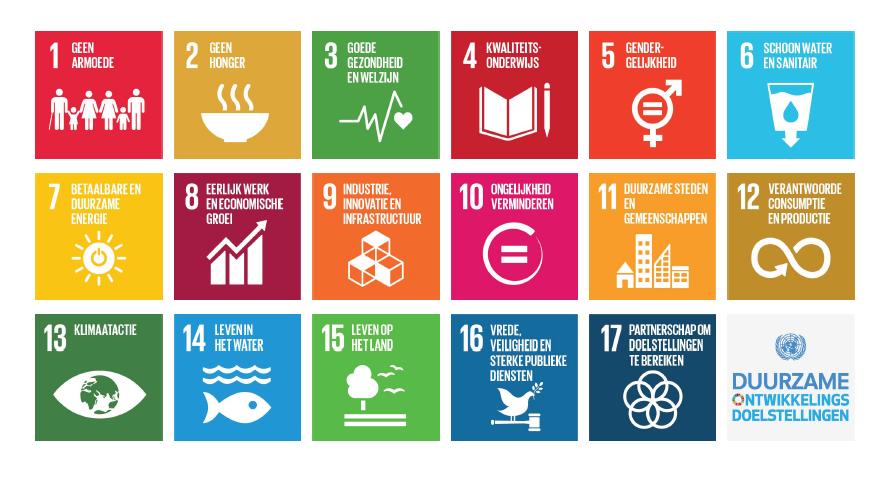 Global Goals De 193 leden van de Verenigde Naties stelden in 2015 een mondiale agenda voor duurzame ontwikkeling op. Zij tekenden voor een ambitieus pakket doelen: de Global Goals.