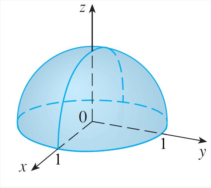Voor de hoek θ geldt tan θ y x, mits x. 32 3.