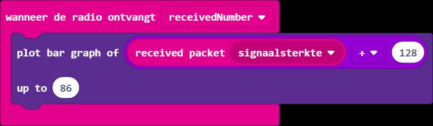 Iedere keer als een getal wordt ontvangen, wordt de variabele signaalsterkte gevuld met de sterkte van het ontvangen signaal.