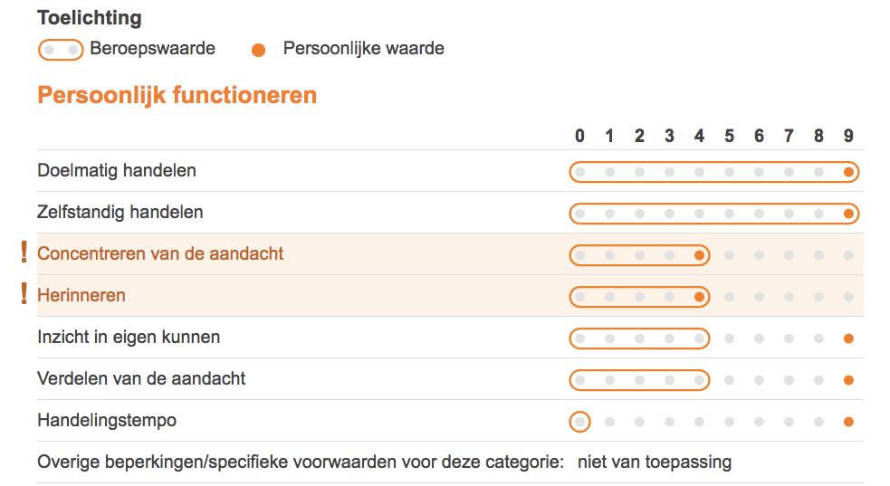 Vormgeving fysieke criteria Bij Icares zijn we niet alleen bezig met het toevoegen van nieuwe mogelijkheden maar ook met het verbeteren van bestaande functies en instrumenten.