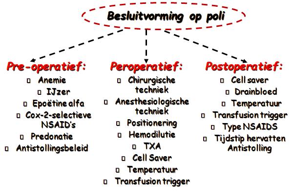 En dat kan er