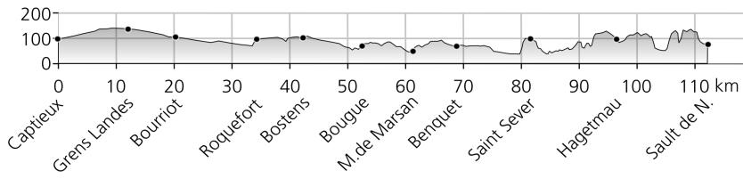 Captieux, 101,1 km Deel 5: