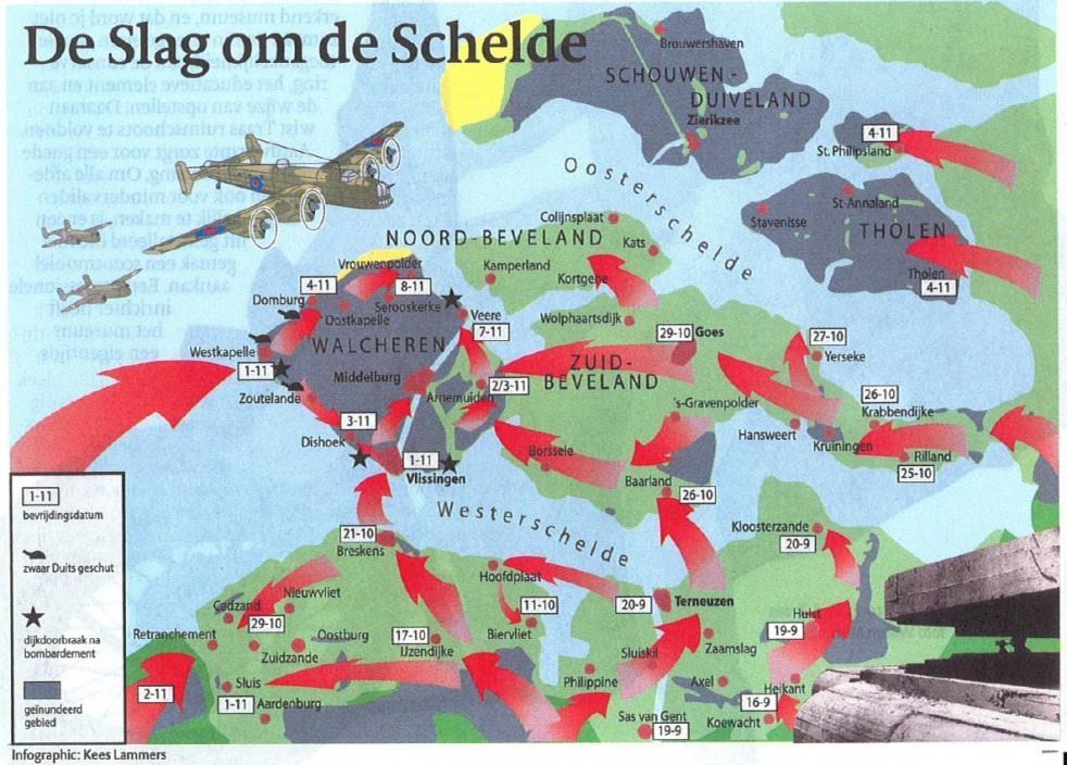 Een stukje geschiedenis: de Slag om de Schelde De Slag om de Schelde was een belangrijke militaire operatie aan het einde van de Tweede Wereldoorlog.