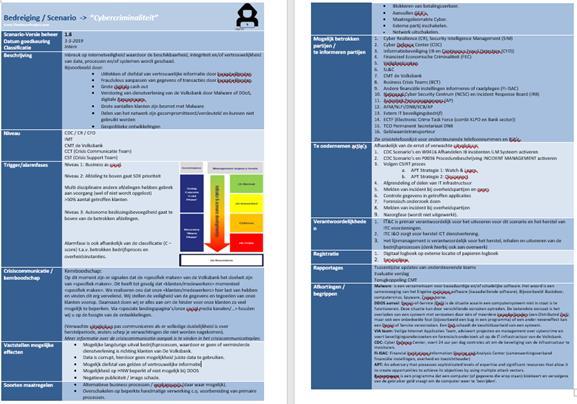 Scenariokaarten Eenvoudig en simpel Niet meer dat 2 pagina s CMT niveau