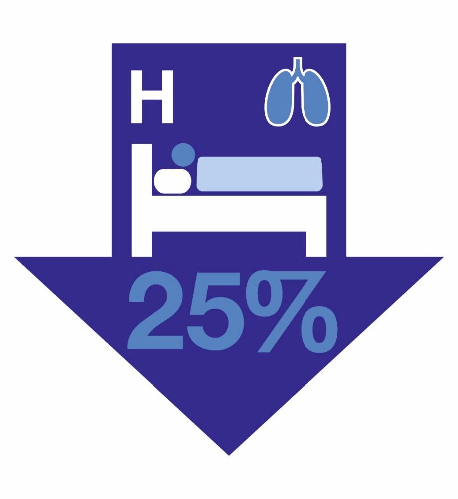 Landelijk zorgpad COPD longaanval met ziekenhuisopname