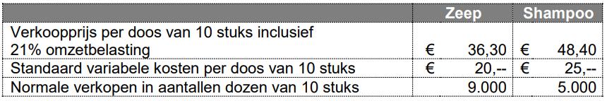 Schakel koopt SEK tegen de aankoopkoers van 9,13 en is hiervoor nodig SEK 24.254,90 9,13 = 2.656,62 Vraag 8 Antwoord: 199.