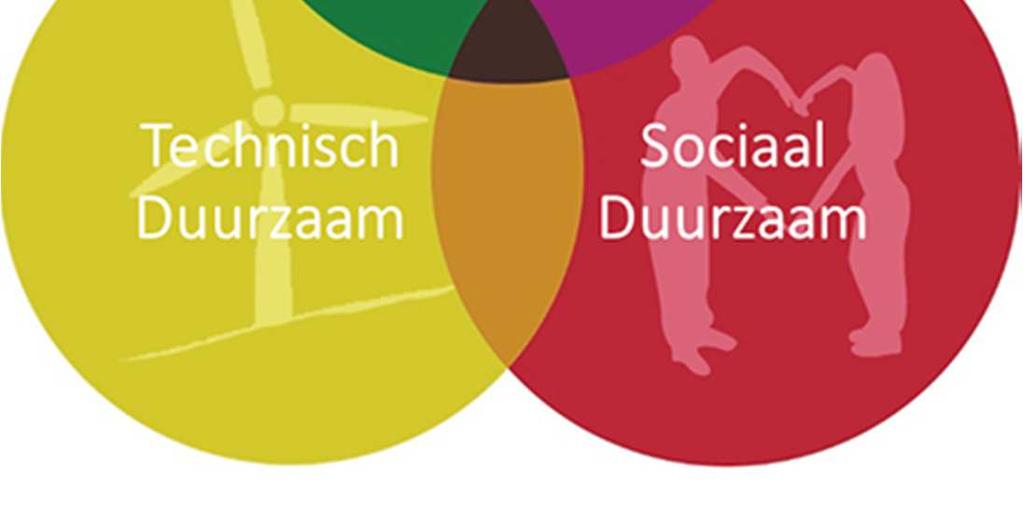 Möhringer is actief over de volle breedte van de markt, bijvoorbeeld in alle sectoren van de utiliteit, zorg, industrie tot en met de complete woningbouwmarkt.