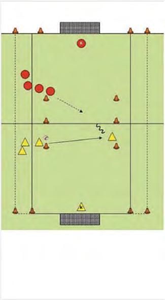 O/8 - O/9 Trainingsvormen Duel 1 tegen 1 op grote doelen Regels: beide teams kunnen scoren op een groot doel als de bal uit is volgende