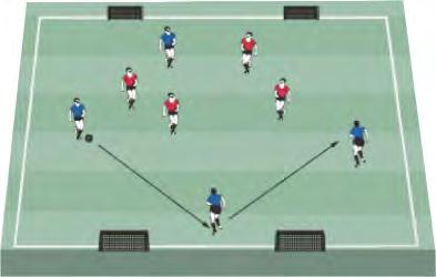 Partijspel 4 tegen 4 met 4 kleine doeltjes breedte: 40 meter (afstand doeltjes vanaf zijlijn 3-10 meter) Aantal spelers: 8 spelers Materiaal: 8 ballen 4 pionnen 8 hesjes (4 om 4) 4 doeltjes (3 bij 1