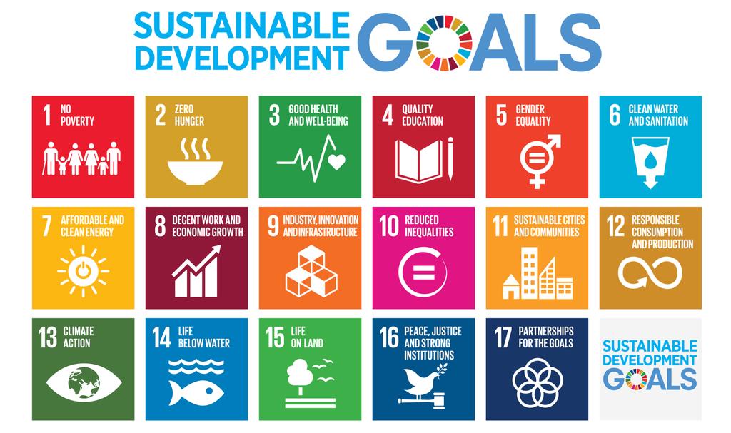 Globale context BE & CE UN SDGs