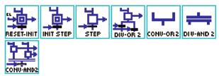 Presentatie Programmeerbare modules Zelio Soft Programmering Rechtstreeks op de module (zonder pc): c LCD met achtergrondverlichting: 4 regels van 18 tekens