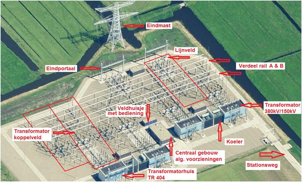 Figuur 2.2 Bestaande situatie transformatorstation Oostzaan Figuur 2.