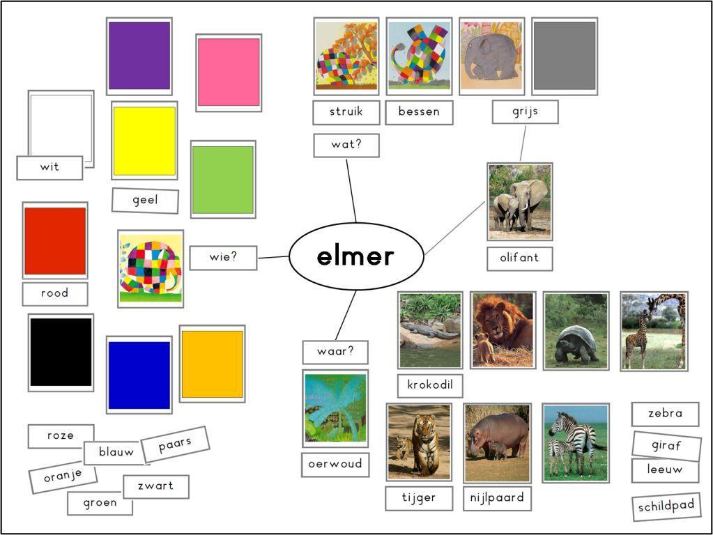 spelregels kleurplaten Elmer (keuze uit 3