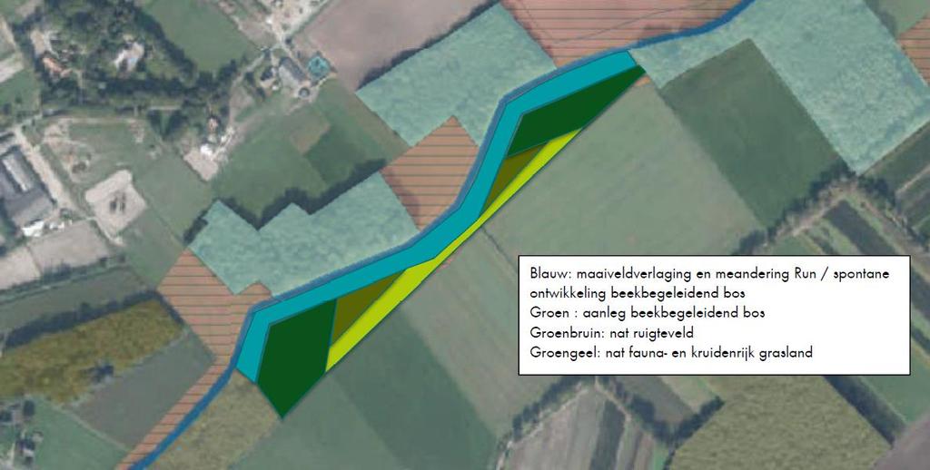 Afbeelding 11: Inrichtingsschets natuurontwikkeling Om te verzekeren dat deze inrichting ook daadwerkelijk plaats gaat vinden is er een overeenkomst gesloten tussen verschillende partijen en is in de