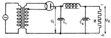 Als de netspanning een frequentie van 50 Hz heeft en de rimpelspanning sinusvormig kan worden opgevat, hoe groot is dan de frequentie van de rimpel? 265. Fig. 11,5. P.S.A. met afvlakinrichting Bij het afvlakfilter volgens fig.