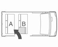 Verwijder de achterbank uitsluitend door de zijschuifdeur (niet door de achterdeuren / achterklep). Haal eerst de achterbank 2e rij en dan de achterbank 3e rij uit de auto.