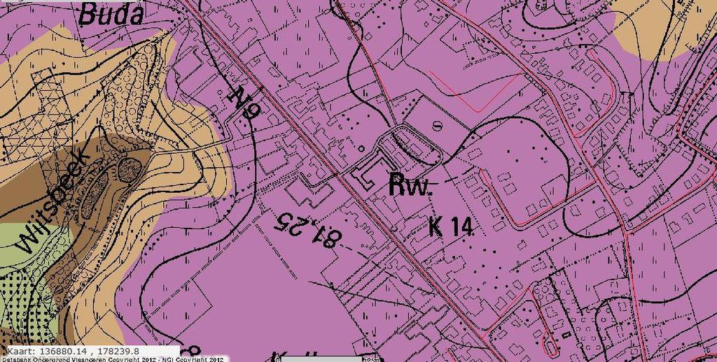 Buisputten, het lid van Onderdale (Fig. 8 beige), het lid van Ursel (Fig. 8 bruin), het lid van Asse (klei) en het lid van Wemmel (zand) (Fig. 8 groen).