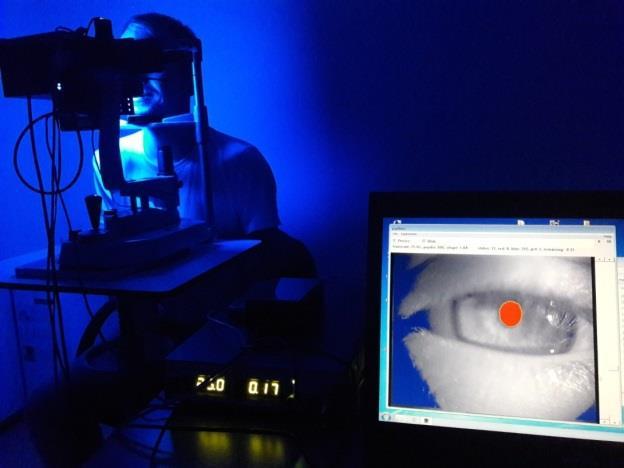 EyeADHD onderzoek iprgcs reguleren de pupil reflex op licht; meest gevoelig voor 480 nm (blauw) licht Pupilreflex, optometrie, QbTest.