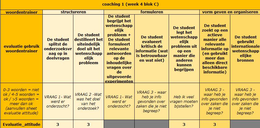 wetenschappelijk