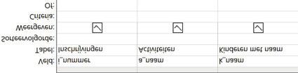 Hoofdstuk 19 SQL leren met Microsoft Access Afbeelding 19.4 Het ontwerp van de query. 9 Klik in de statusbalk op de knop SQL-weergave. 10 Bekijk de SQL-opdrachten die Access heeft samengesteld.