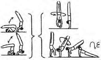 A = 0,1 B = 0,2 C = 0,3 D = 0,4 E = 0,5 F = 0,6 G = 0,7 H = 0,8 EG II: Acrobatische elementen